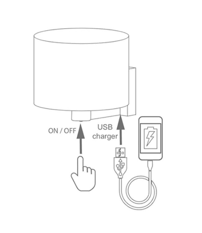 Casolux WALLIS SMALL ROND USB