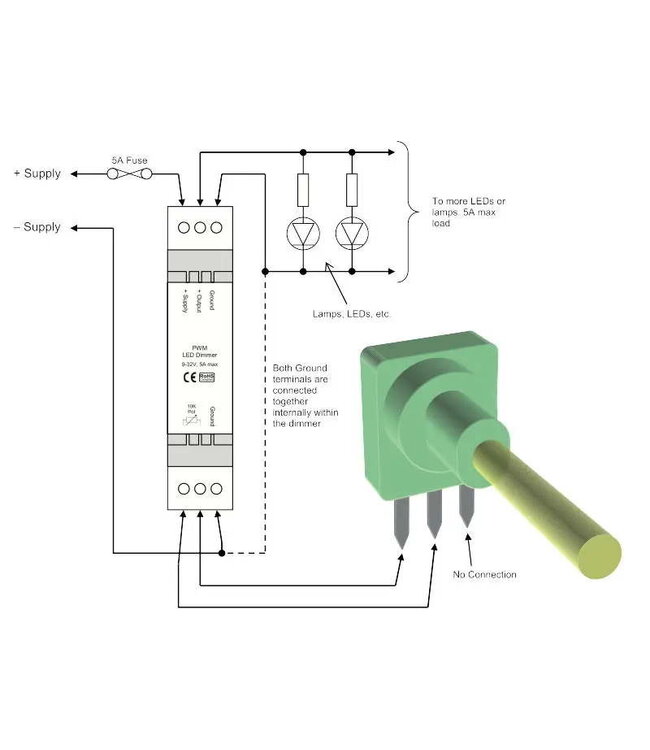 Abeltronics DIMMER PWM 10-30V 1 X 5A POTM. DINRAIL