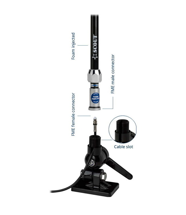 SCOUT QUICK 2 3DB VHF ANTENE 1.5M WIT OF ZWART Zwart