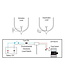 NUOVO RADE ELECTRONISCHE WATER SENSOR EELS