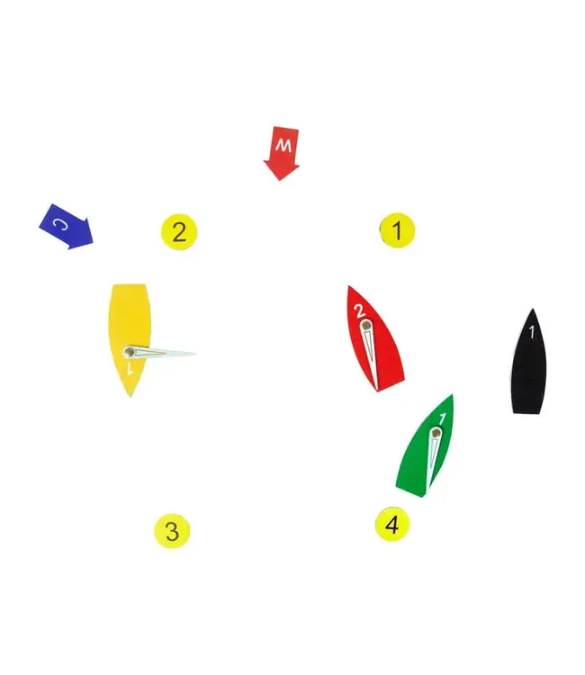 WINDESIGN Magnetische protest boot kit