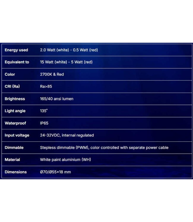 NAUTICLED BRAVA24WHRW BRAVAWH DUAL 2/20W 23-30V 70