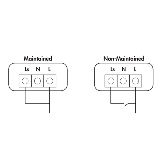 6 Watt Notleuchte OTG-GG-9