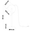 Tischlampe Archie - schwarz mit schwenkbarem Schirm