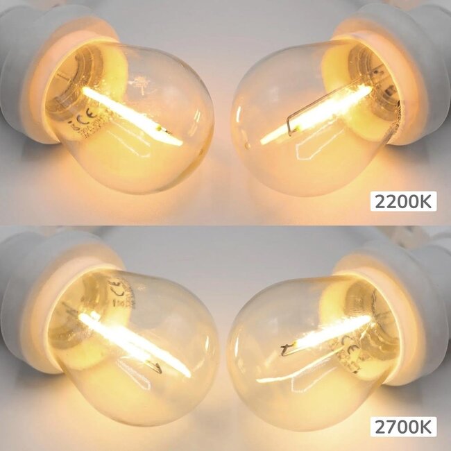 Illu Lichterkette, 1 Watt LED Filament Glühlampe, weißes Kabel, 10-50 Meter