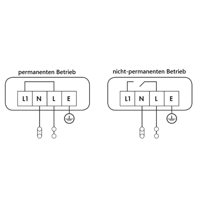Aufbau-Notbeleuchtung LI-BAK