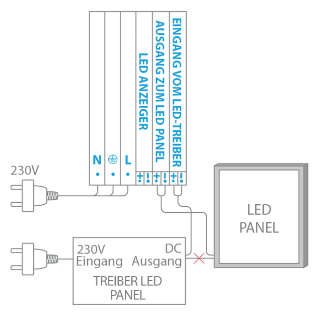 Notlichteinheit für LED-Panels oder LED-Spots