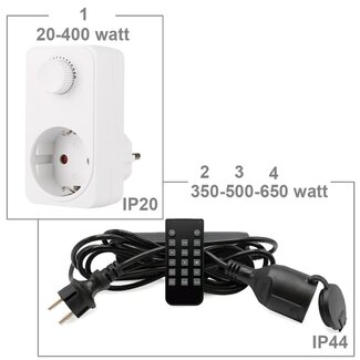 Variateur de prise LED