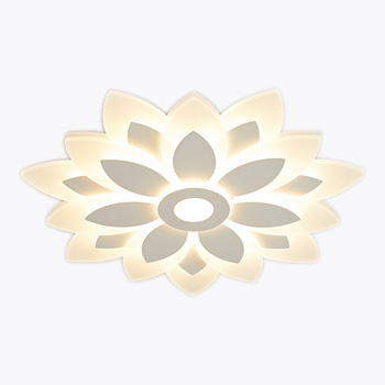 Plafonniers pour la chambre d'enfant