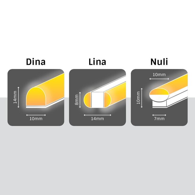 Accessoires LED néon flex