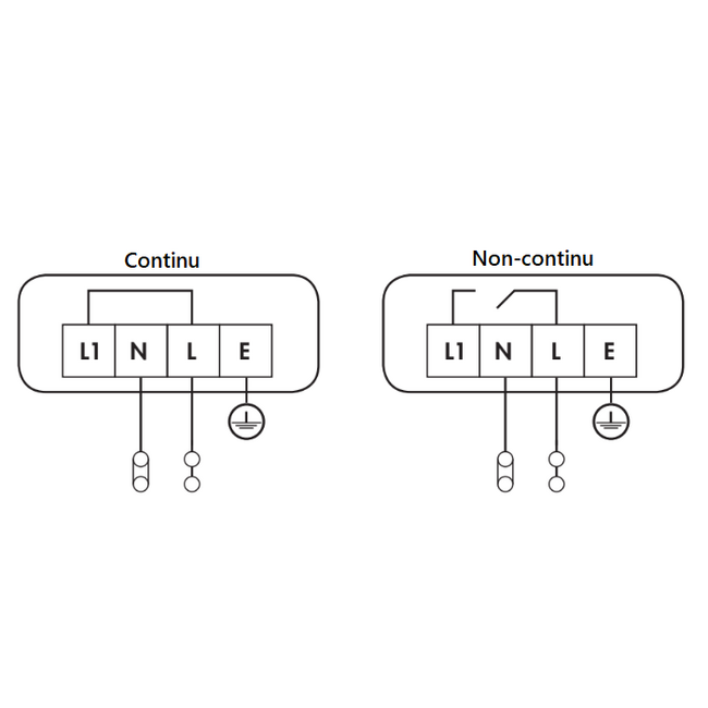 Bloc autonome OTG-VV-5, adaptable en hauteur