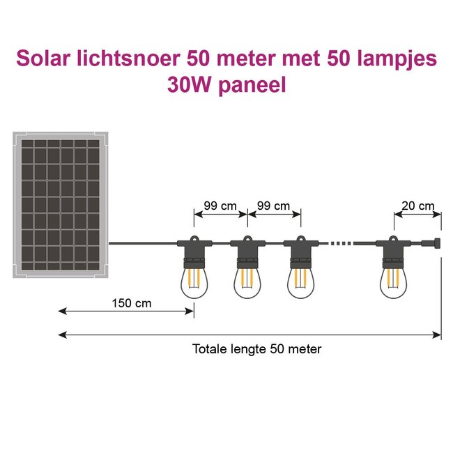 Guirlande lumineuse solaire 50 m, 50 ou 60 ampoules double filament, 30W