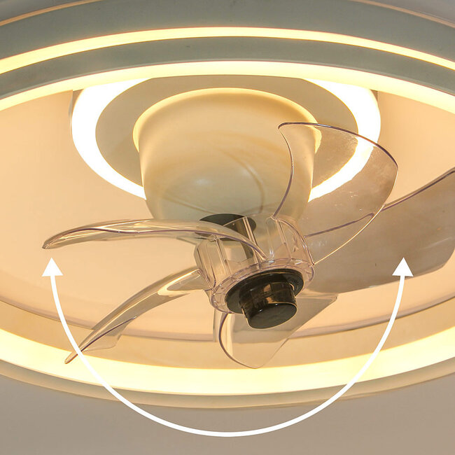 Ventilateur de plafond blanc avec fonction été/hiver et lumière réglable - Ikaros