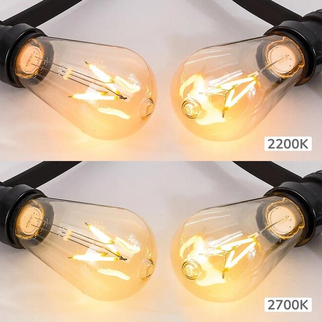 Ampoule LED à filament E27, 3,5W dimmable Ø60