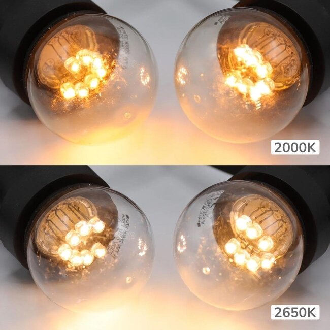 Kit guirlande guinguette, ampoules 0,7W à LED sur tiges courtes