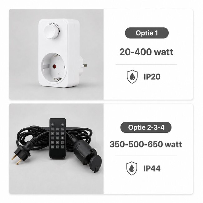 Variateur enfichable LED