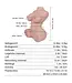 Tantaly Scarlett 6.5 kg Realistic Sex Doll - Perfect for Beginners and Portable