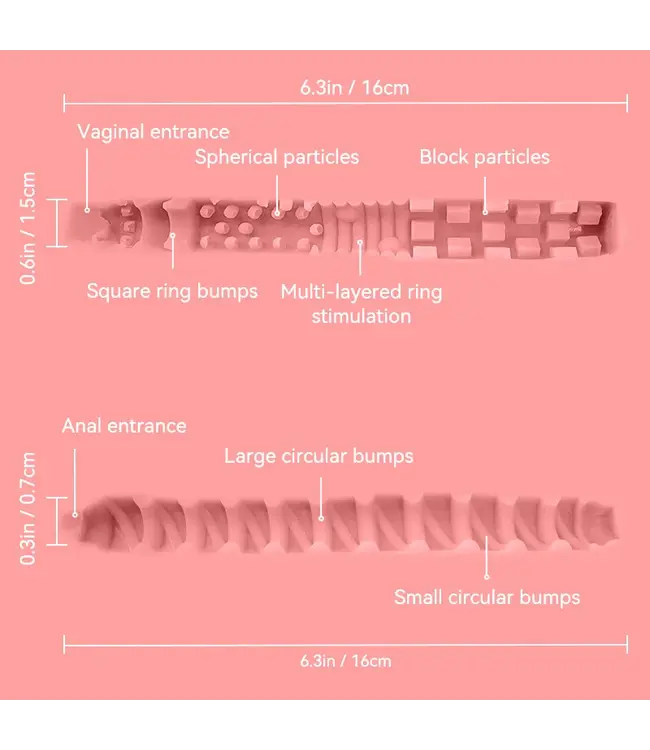 Tantaly Caroline Sexualtorso 11,9 kg | Realistisch mit Tantabutt-Technologie