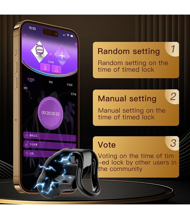 DEAL Sevanda App-gesteuerter E-Stim Keuschheitskäfig mit elektrischen Impulsen und Schloss