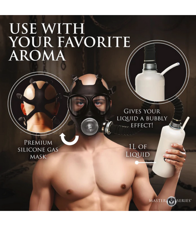XR Brands Overload Stroker Gas Mask Kit – Breathable Thrills & Comfort