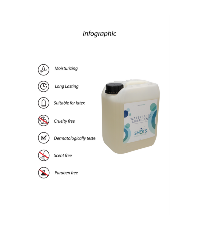 Shots Lubes Natürliches Wasserbasis Gleitmittel 5 l – Sicher & Dermatologisch Getestet