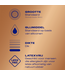 Durex Durex Nude XL Ultra-Thin Extra-Lubricated Condoms - 20 Pieces