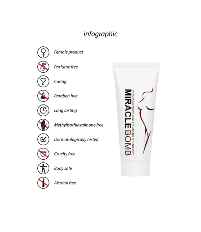 Pharmquests Pharmquests Borstverstevigingsgel Met Fucus Vesiculosus En Kelp 100 Ml