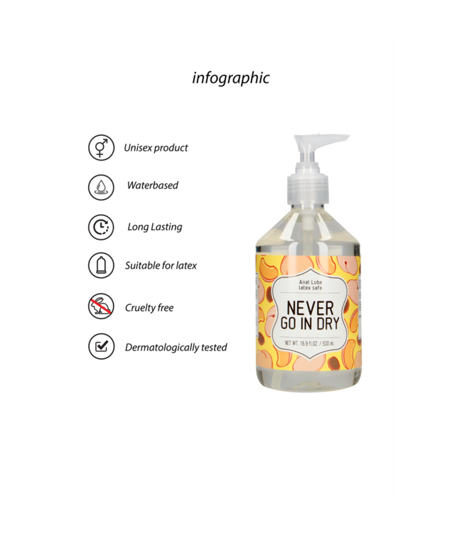 S-Line S-Line Anal Lube Waterbasis Glijmiddel 500 Ml Voor Anale Ontspanning