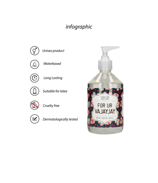 S-Line For Ur Vajayjay Natural Water-Based Lubricant 500ml - Safe & Long-Lasting