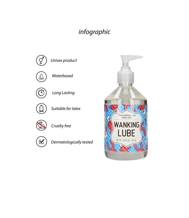 S-Line S-Line Water-Based Glijmiddel Veilig & Zacht Voor Masturbatie 500 Ml