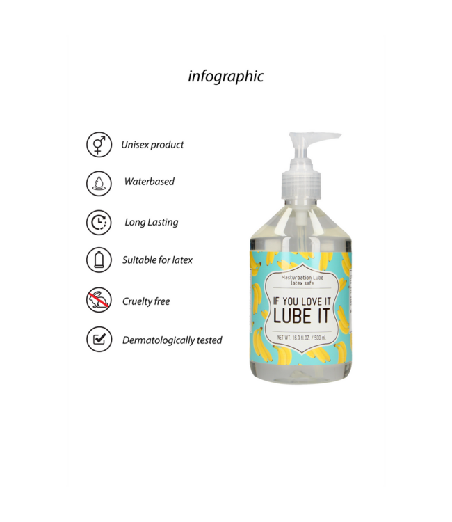 S-Line S-Line Water-Based Lubricant 500ml - Gentle, Safe & Condoms Compatible