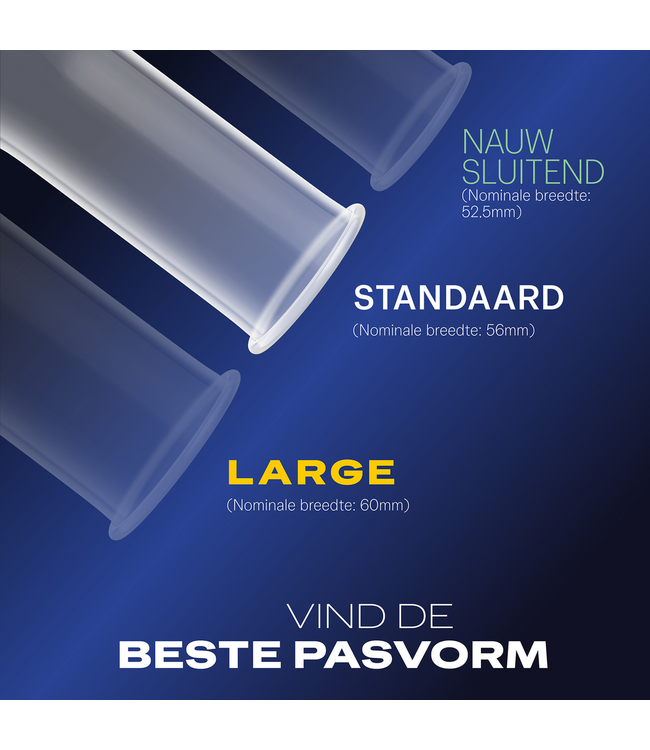 Durex Durex Daily Comfort Condooms 10 Stuks – Frisheid en pH-Balans Bescherming