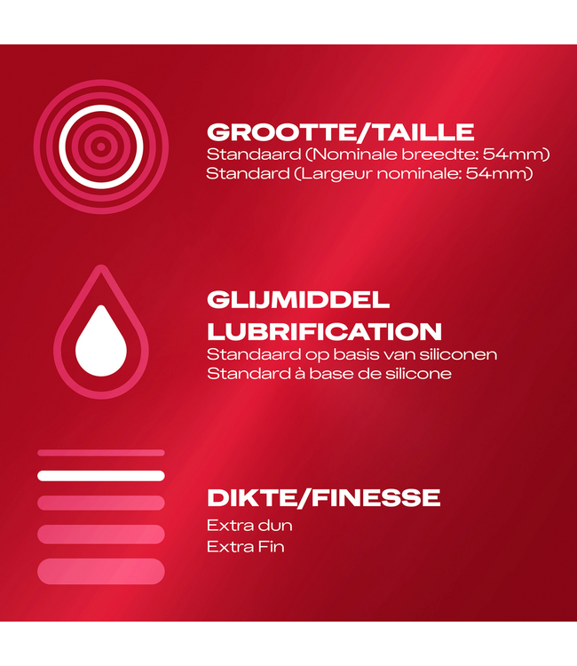 Durex Durex Thin Sensation Condoms - Safe, Comfortable & Classic Protection