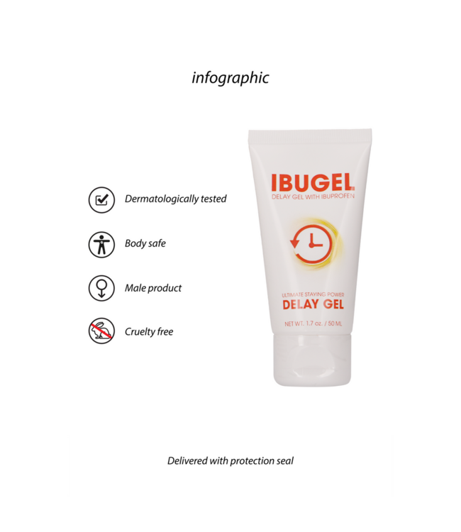 Pharmquests Pharmquests Man Control Gel 50ml – Vertraging En Huidverzorging Voor Mannen