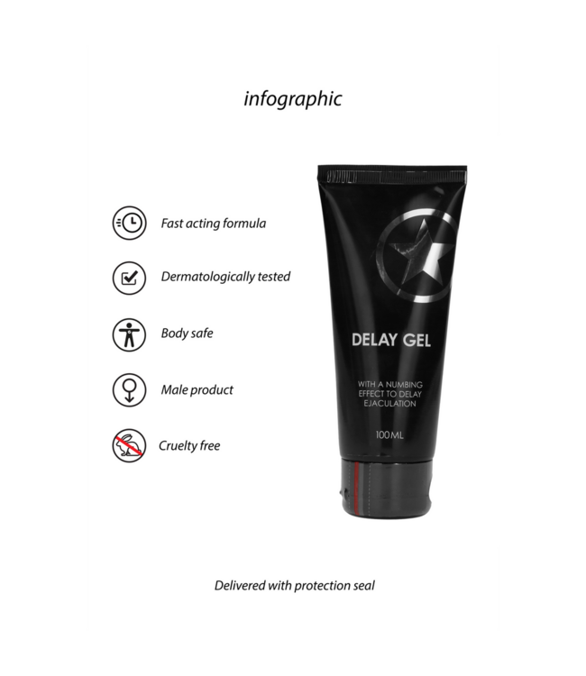 Ouch! Controle Vertrager Gel 100 ml – Uitgesteld Genot en Langdurige Effectiviteit