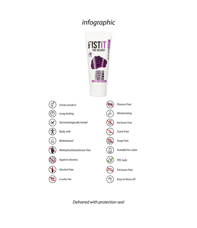 Fist It by Shots Fist It Anal-Entspanner 100 ml | Komfortables, sicheres Gleitmittel
