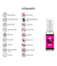 Pharmquests G-Spot Gel 50 ml – Intensives Vergnügen für mehr Empfindung