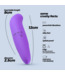 Crushious Crushious Mini G-Spot Massager Paars Voor Beginners En Precisie Stimulatie