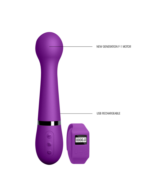 Sexercise Kegel Wand - Ferngesteuertes Lust- und Beckenbodentraining in einem