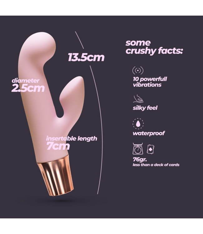 Crushious Mellow Cony Mini Rabbit Vibrator Pink – Kompakt, leistungsstark & simpel