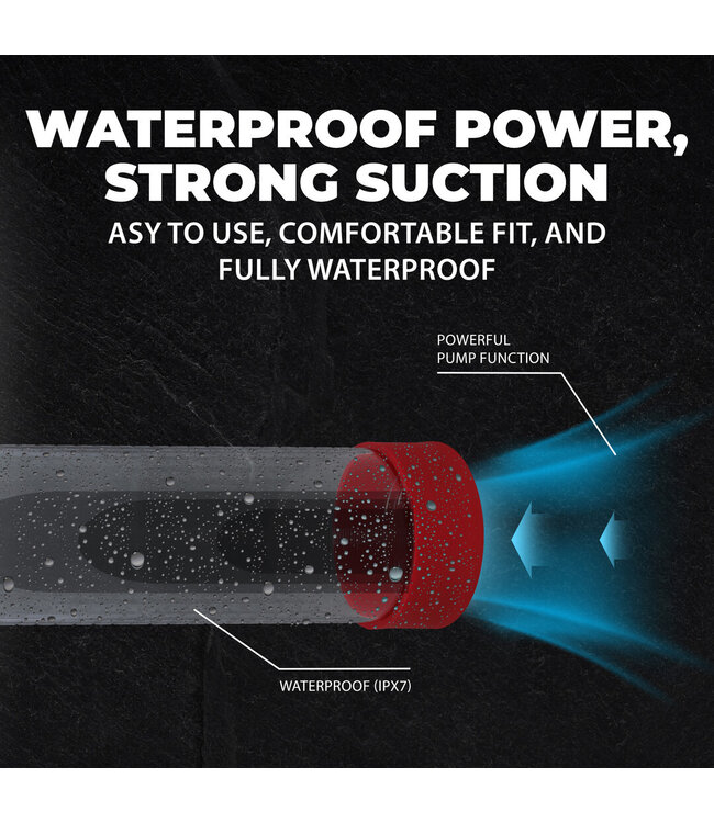 Pumped MegaLift Auto Waterproof Penis Pump - Metallic Red for Powerful Results
