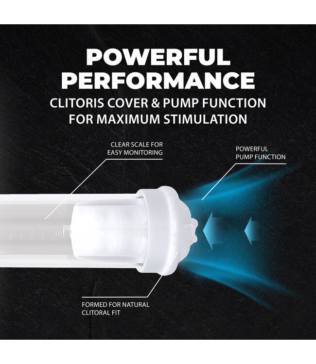 Pumped MaxLift Hyperlift Vakuumpumpe – 6 Funktionen für mühelose Erektion