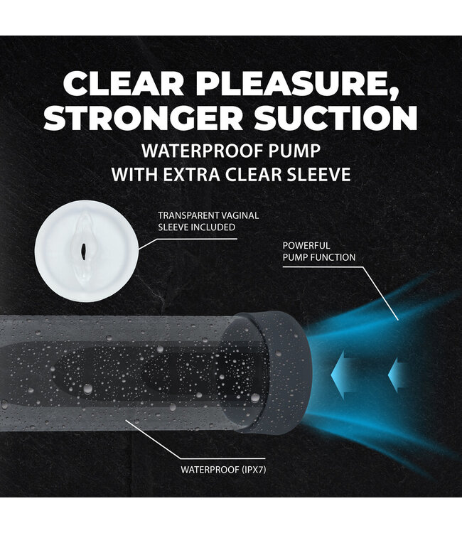 Pumped Engage Waterdichte Penispomp voor Optimale Erecties en Comfort