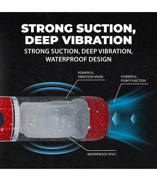 Pumped Technothrust Automatische Waterdichte Masturbatorpomp voor Intense Stimulatie