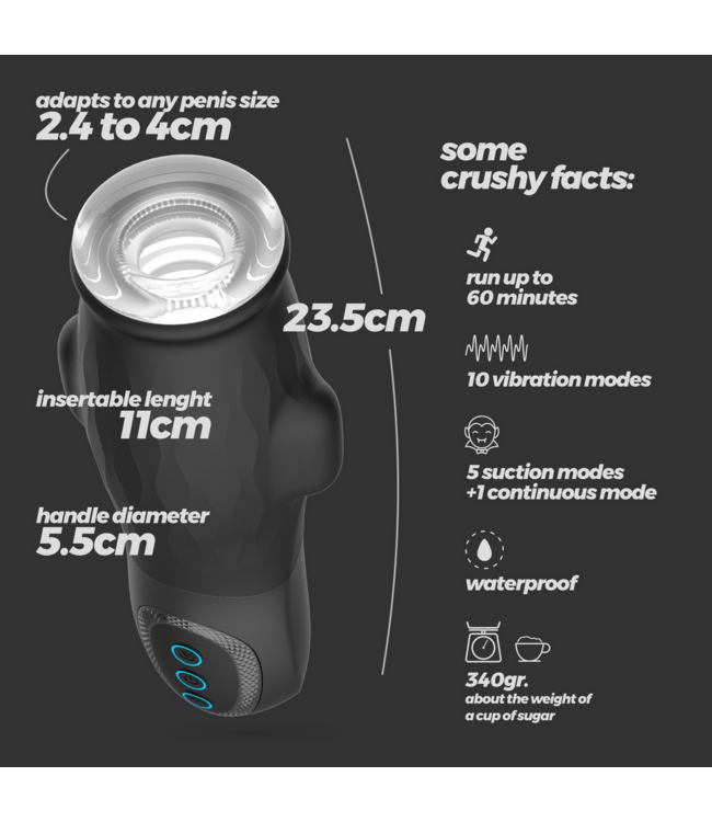 Crushious Gargantua Suction Masturbator - 5 Suctions, 10 Vibrations, Lubricant Included