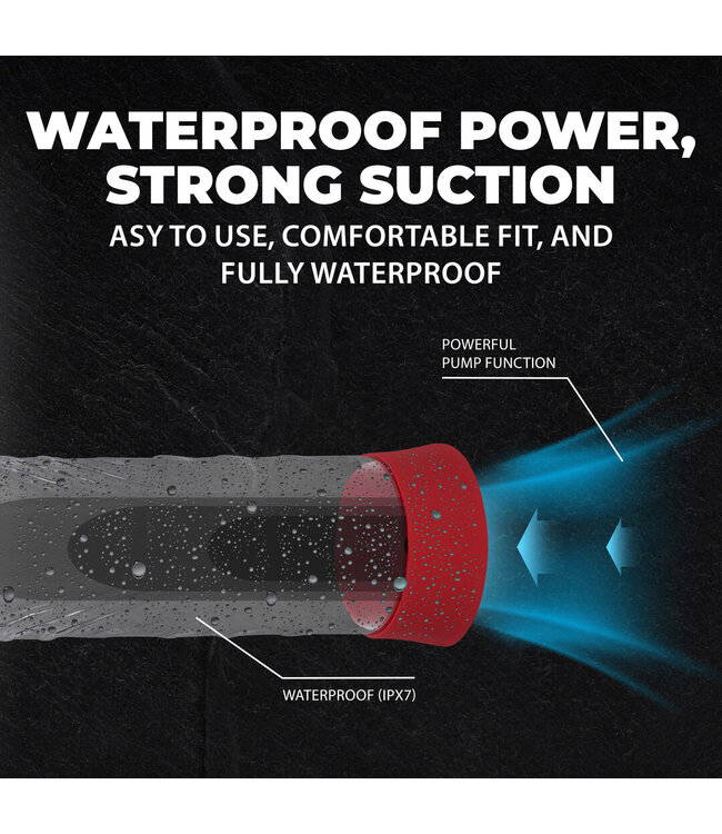 Pumped CyberPulse Waterproof Penis Pump - 13 Functions for Maximum Comfort