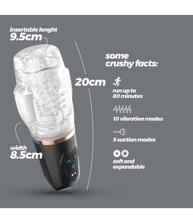 Crushious Quasar Masturbator Transparent: 10 Vibrationen, 5 Saugstufen, USB Akku