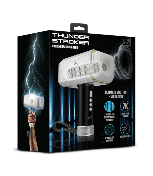 XR Brands Thunder Stroker Masturbator | Intens Genot met Ribbelrijke Stimulation