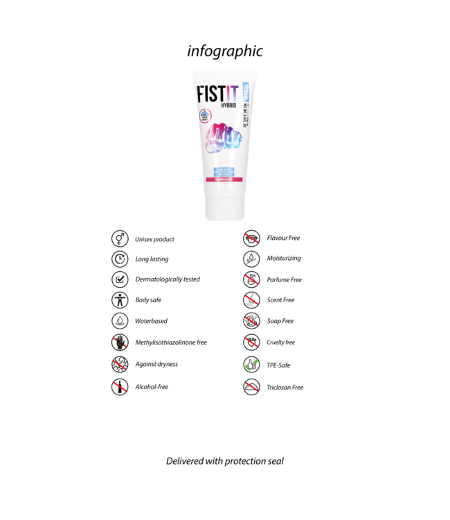 Fist It by Shots Hybrid-Gleitmittel 100 ml – Für langanhaltenden Komfort und Geschmeidigkeit