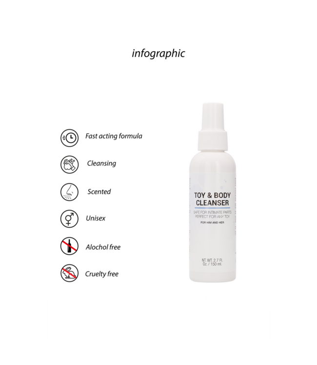 Pharmquests Fresh & Silky Soft Intimate Toy Cleaner - 150 ml Mild & Soap-Free